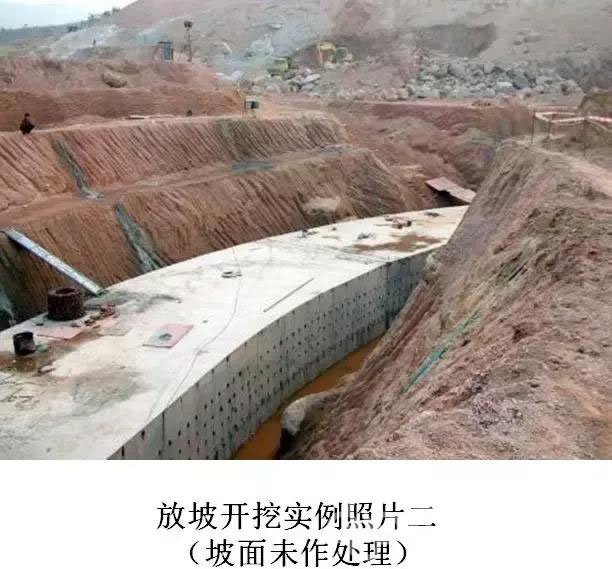 天水放坡开挖及简易支护适用性